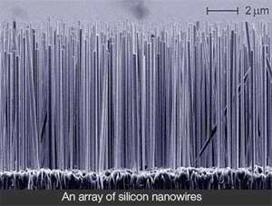 nanowires
